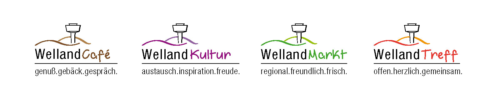 DD_Web_Inhalt_1600xXpx_Welland-Mitte_02.jpg